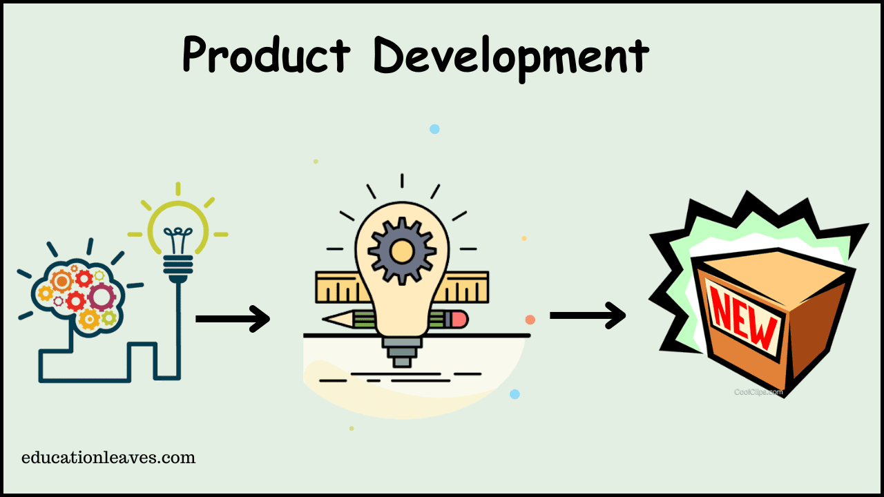 Product Design and Development ( EM458 - Section  152 )